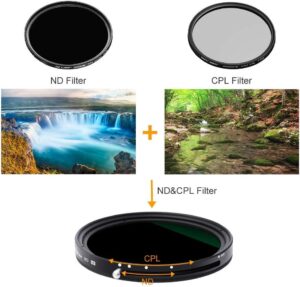 Filter CPL 49,58,67,82MM (harga satuan)
