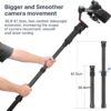 Ulanzi Extender Monopod