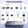 Capture Card HDMI 4K 60Hz (UGREEN)